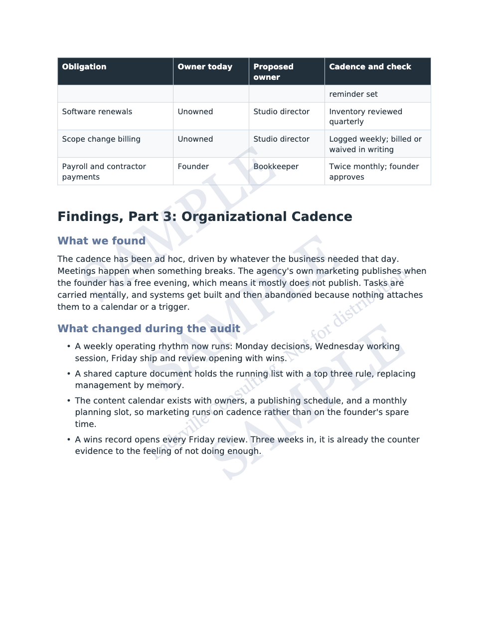 Sample Operating System Audit page 6